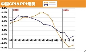 把降糖药炒成“减肥神药” 减肥博主“经验帖”背后是“生意经”