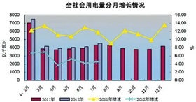 美化食物外观 商场店铺中的灯光暗藏玄机